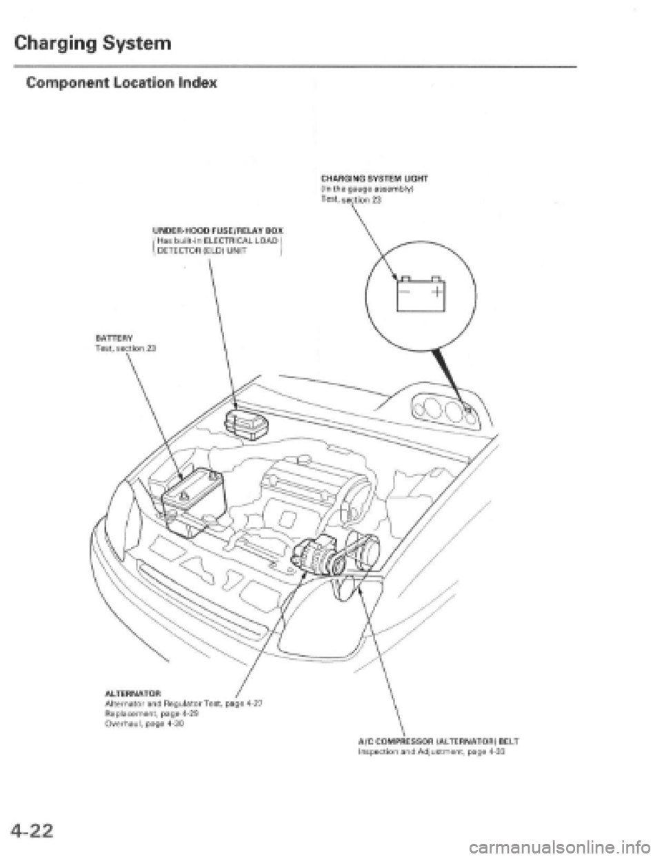 HONDA PRELUDE 1997  Service Repair Manual 