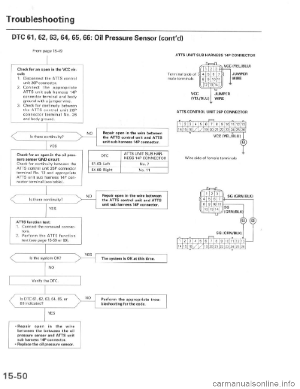 HONDA PRELUDE 1997  Service Repair Manual 