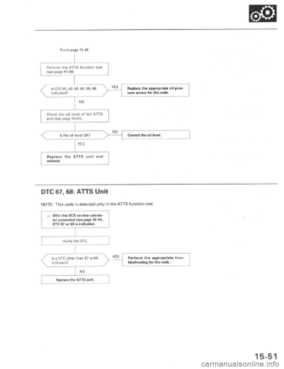 HONDA PRELUDE 1997  Service Repair Manual 