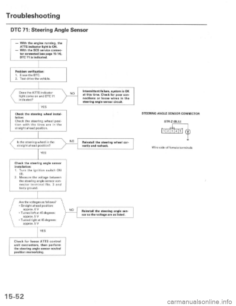 HONDA PRELUDE 1997  Service Repair Manual 