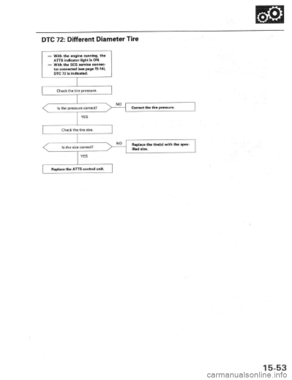 HONDA PRELUDE 1997  Service Repair Manual 