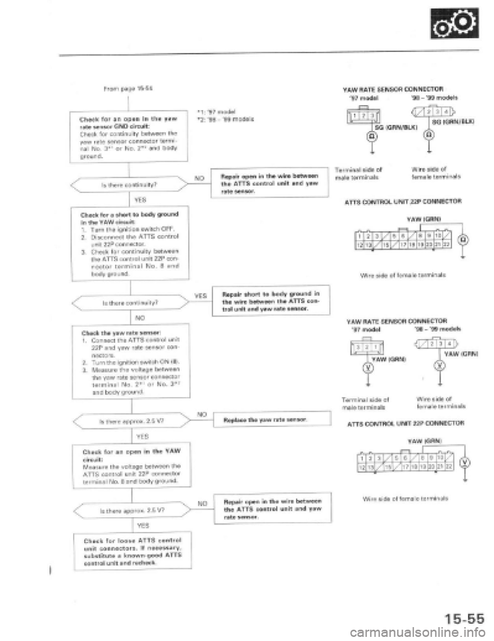 HONDA PRELUDE 1997  Service Repair Manual 