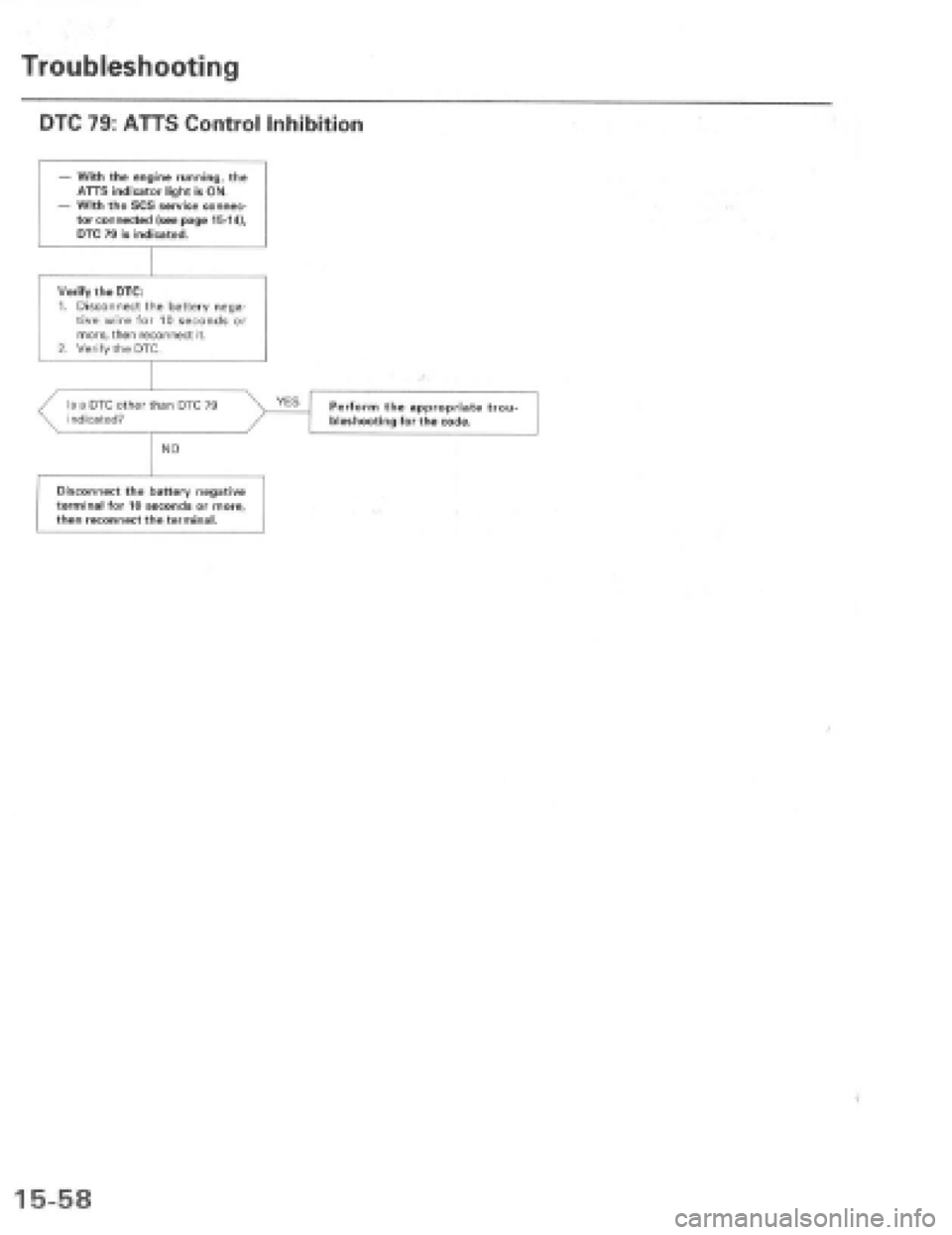 HONDA PRELUDE 1997  Service Repair Manual 