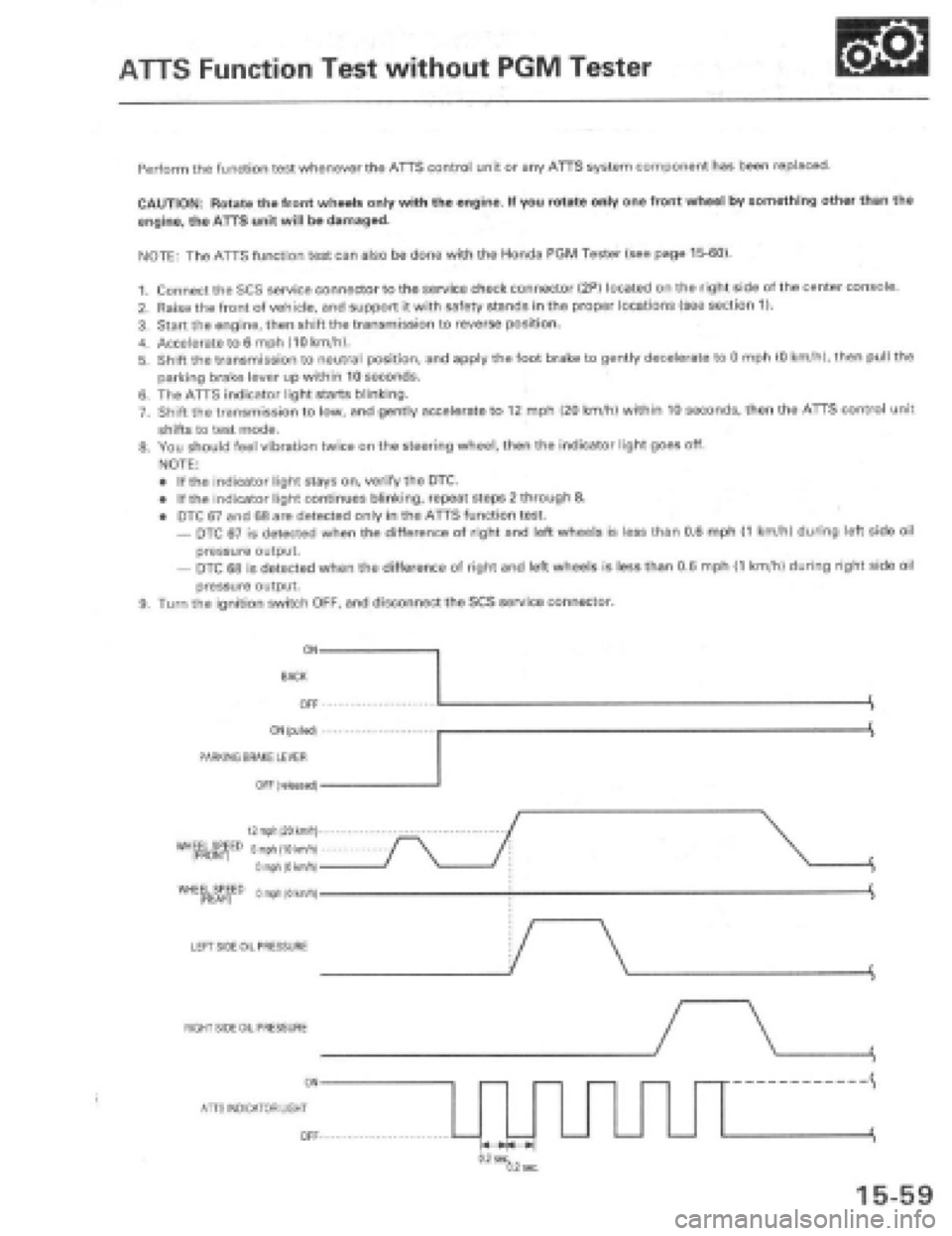 HONDA PRELUDE 1997  Service Repair Manual 