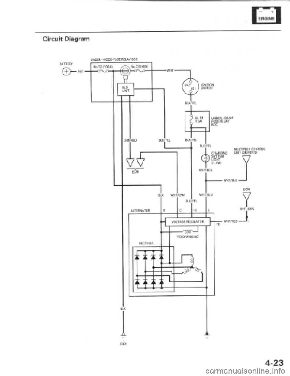 HONDA PRELUDE 1997  Service Repair Manual 