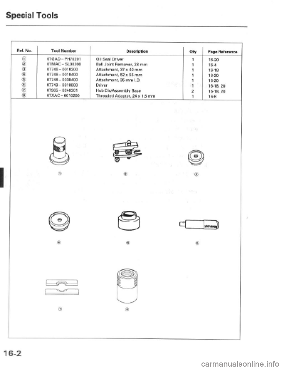 HONDA PRELUDE 1997  Service Repair Manual 