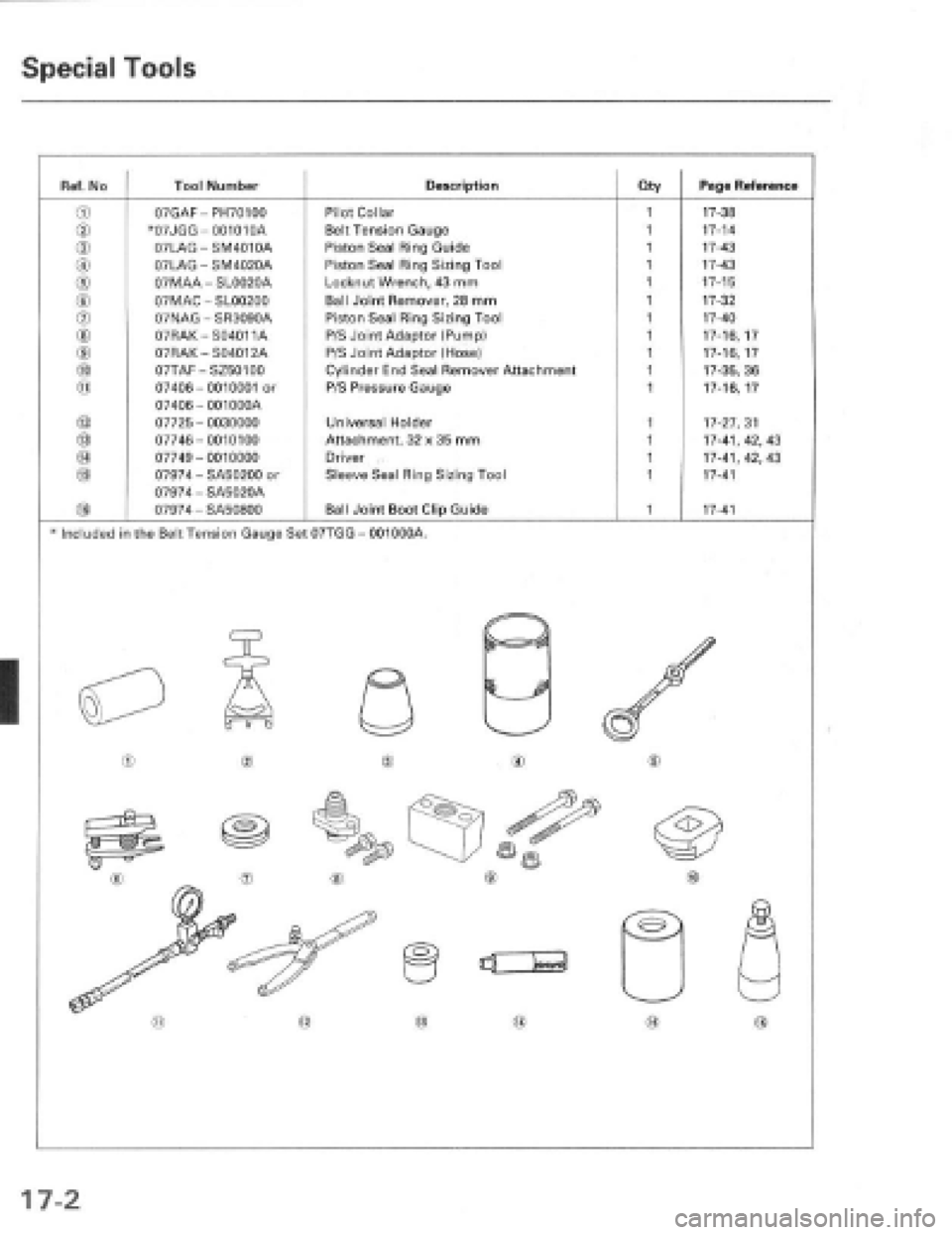 HONDA PRELUDE 1997  Service Repair Manual 