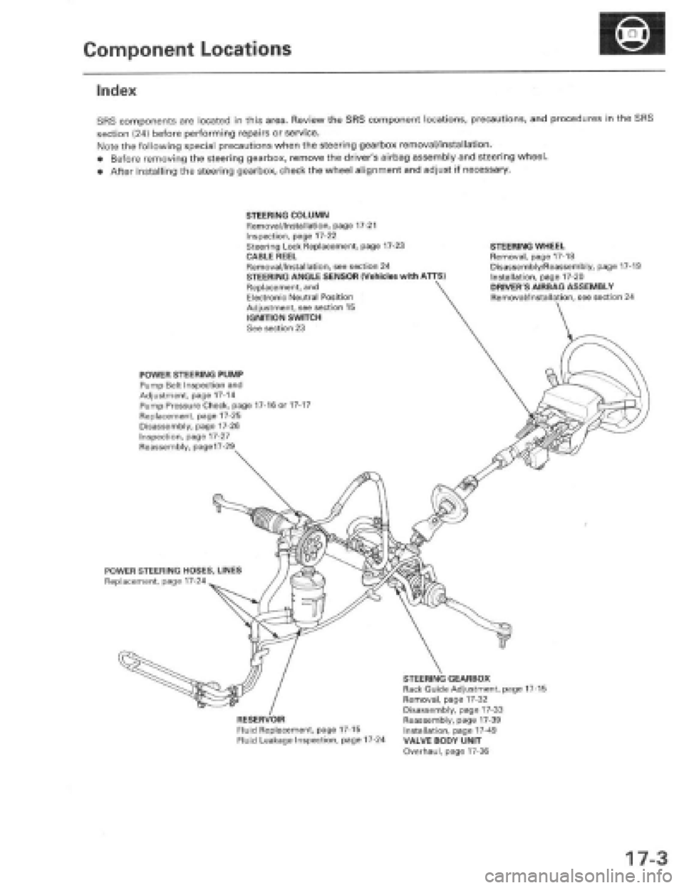 HONDA PRELUDE 1997  Service Repair Manual 