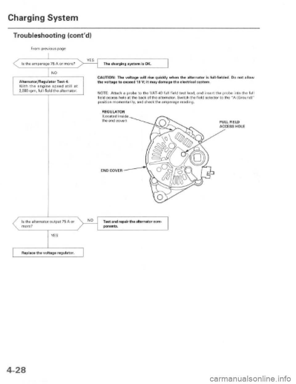 HONDA PRELUDE 1997  Service Repair Manual 