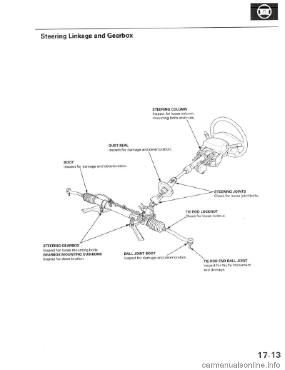 HONDA PRELUDE 1997  Service Repair Manual 