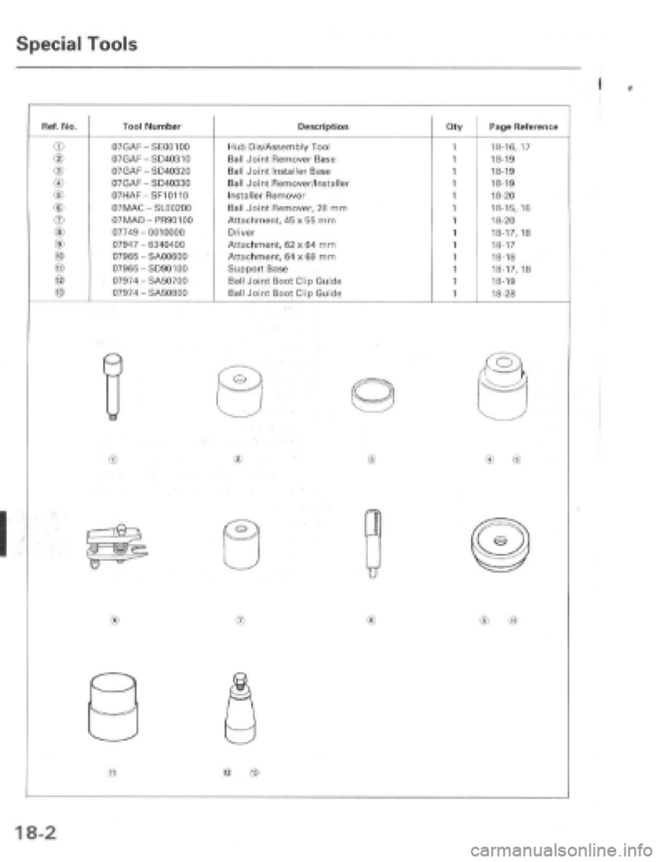 HONDA PRELUDE 1997  Service Repair Manual 