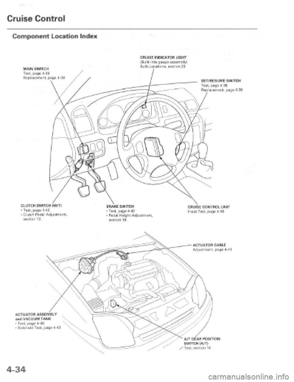 HONDA PRELUDE 1997  Service Repair Manual 