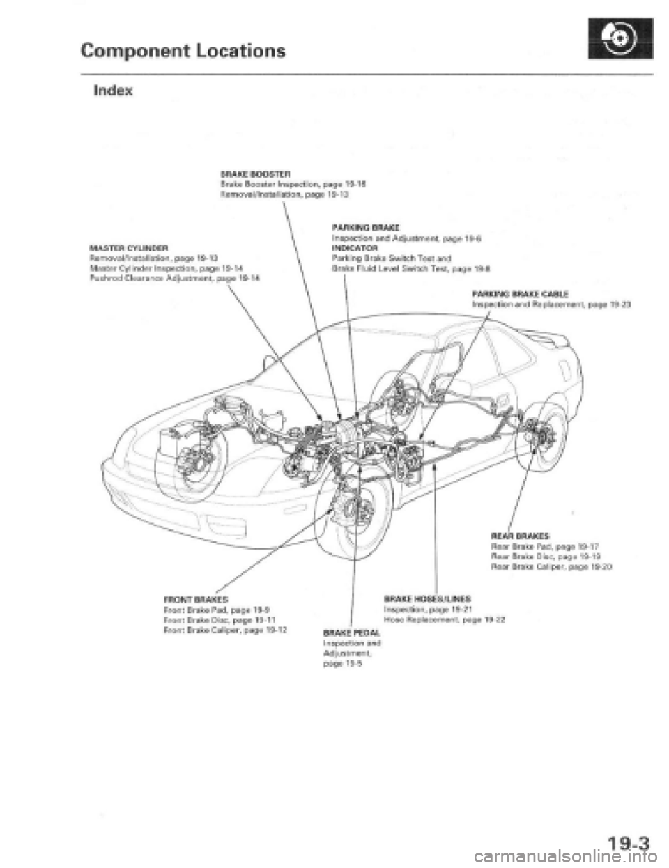 HONDA PRELUDE 1997  Service Repair Manual 