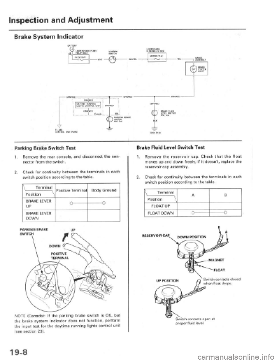 HONDA PRELUDE 1997  Service Repair Manual 