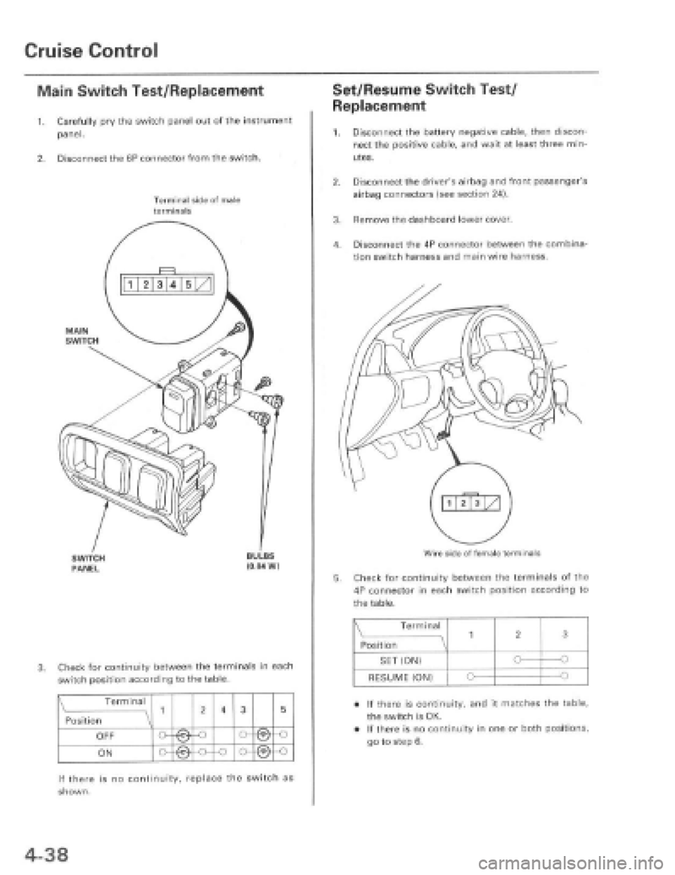 HONDA PRELUDE 1997  Service Repair Manual 