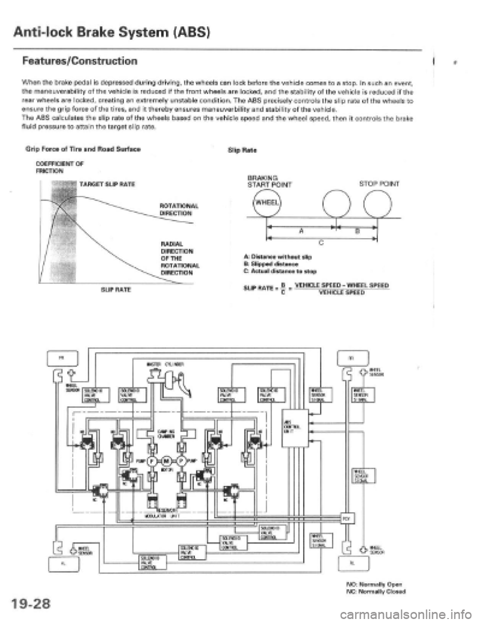 HONDA PRELUDE 1997  Service Repair Manual 