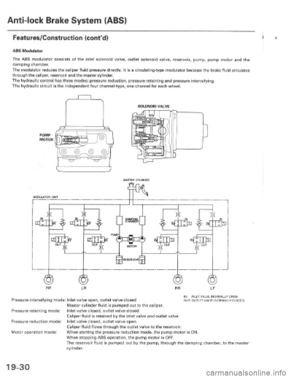 HONDA PRELUDE 1997  Service Repair Manual 