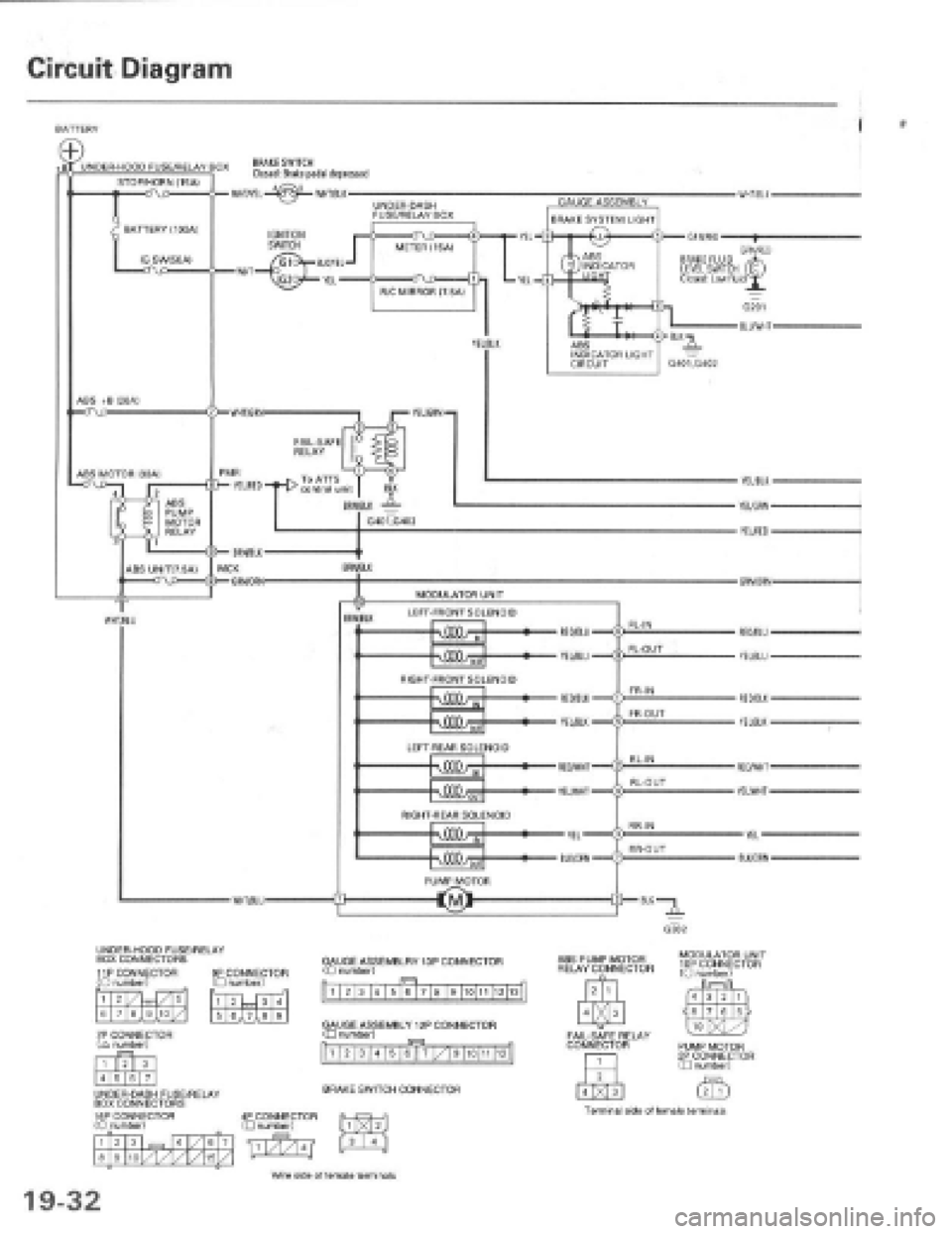 HONDA PRELUDE 1997  Service Repair Manual 