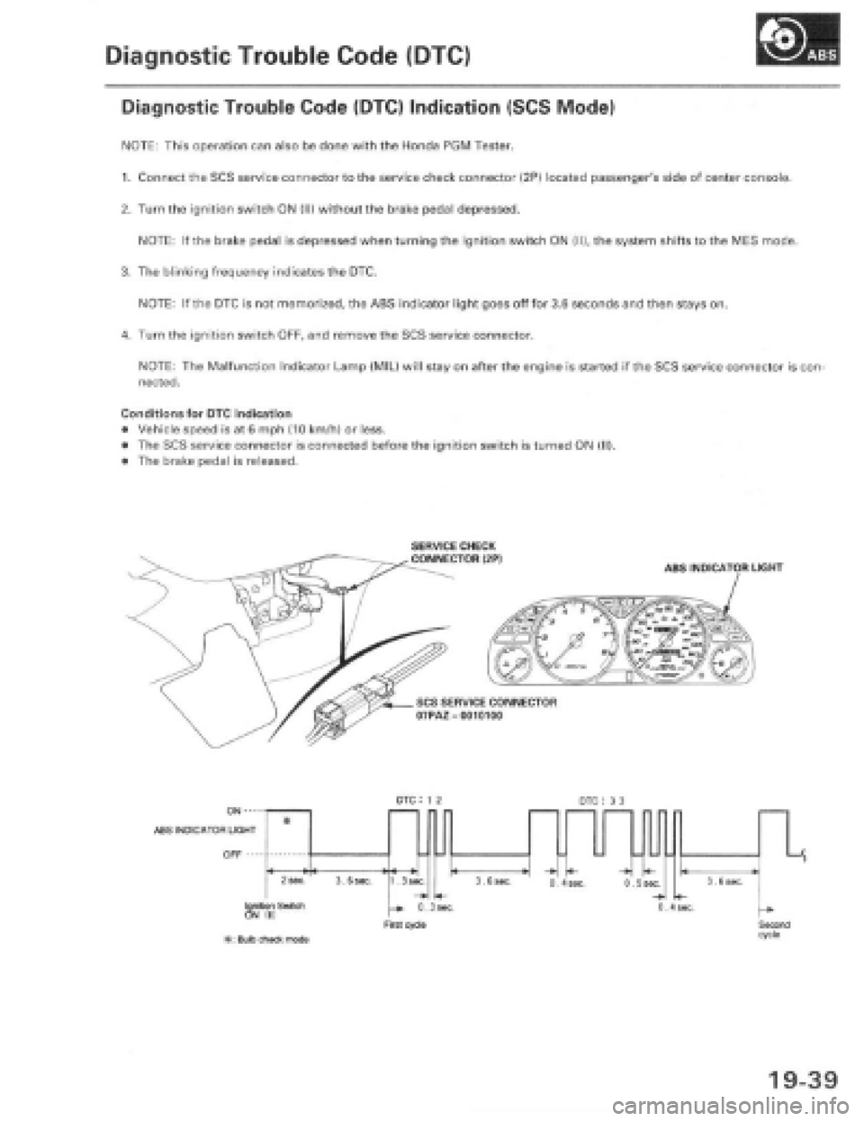 HONDA PRELUDE 1997  Service Repair Manual 