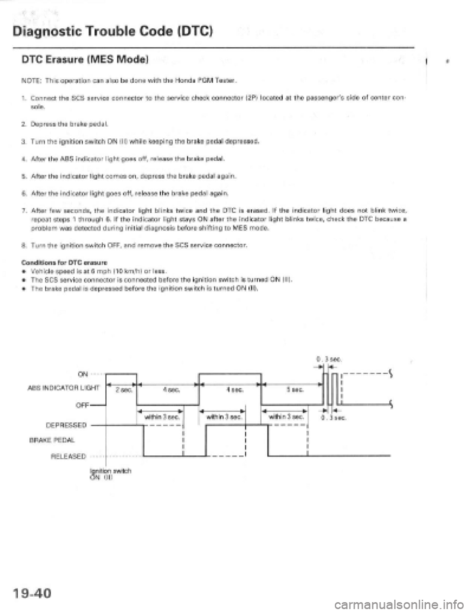 HONDA PRELUDE 1997  Service Repair Manual 