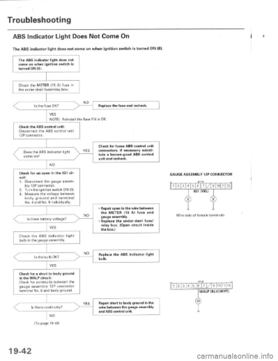 HONDA PRELUDE 1997  Service Repair Manual 