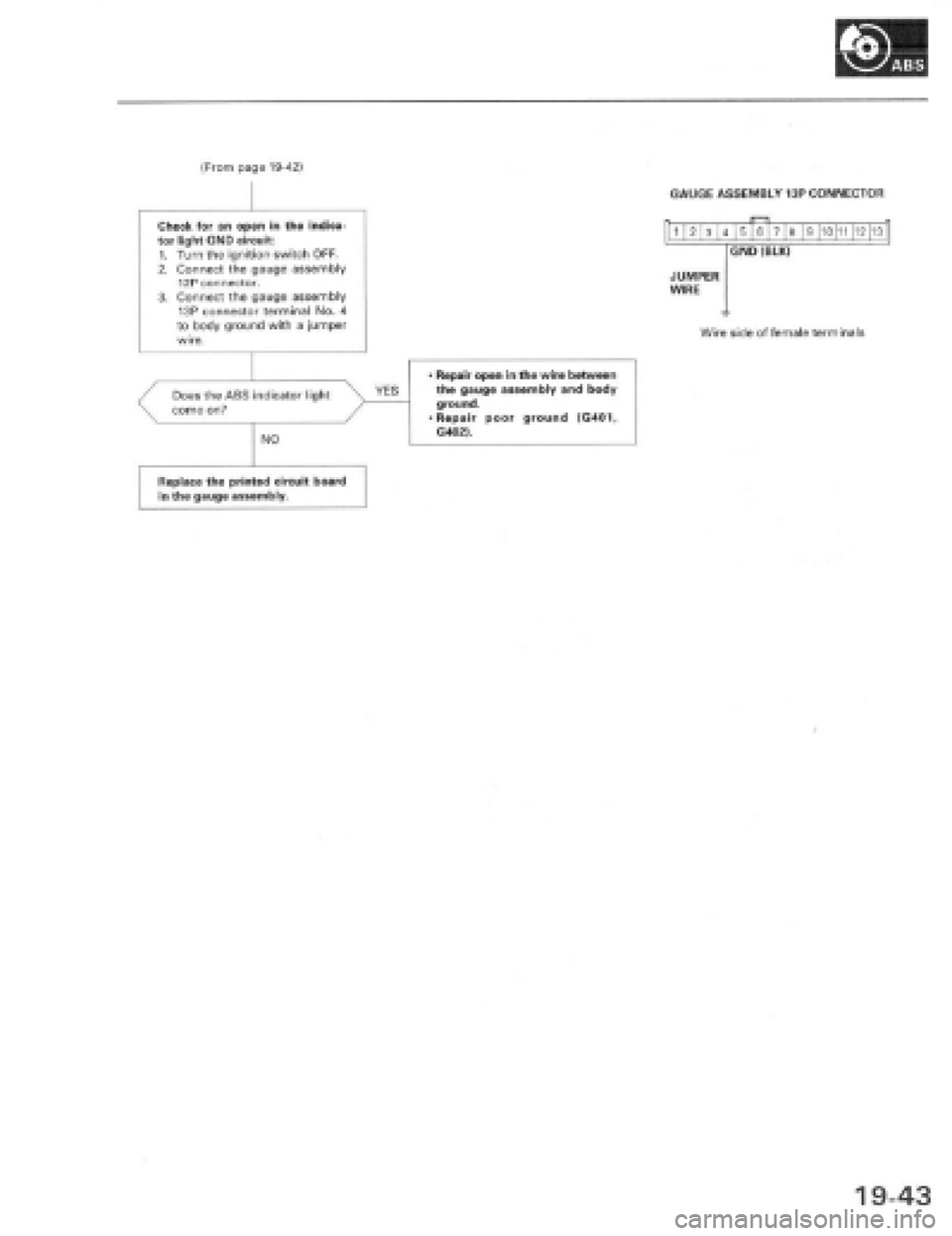 HONDA PRELUDE 1997  Service Repair Manual 