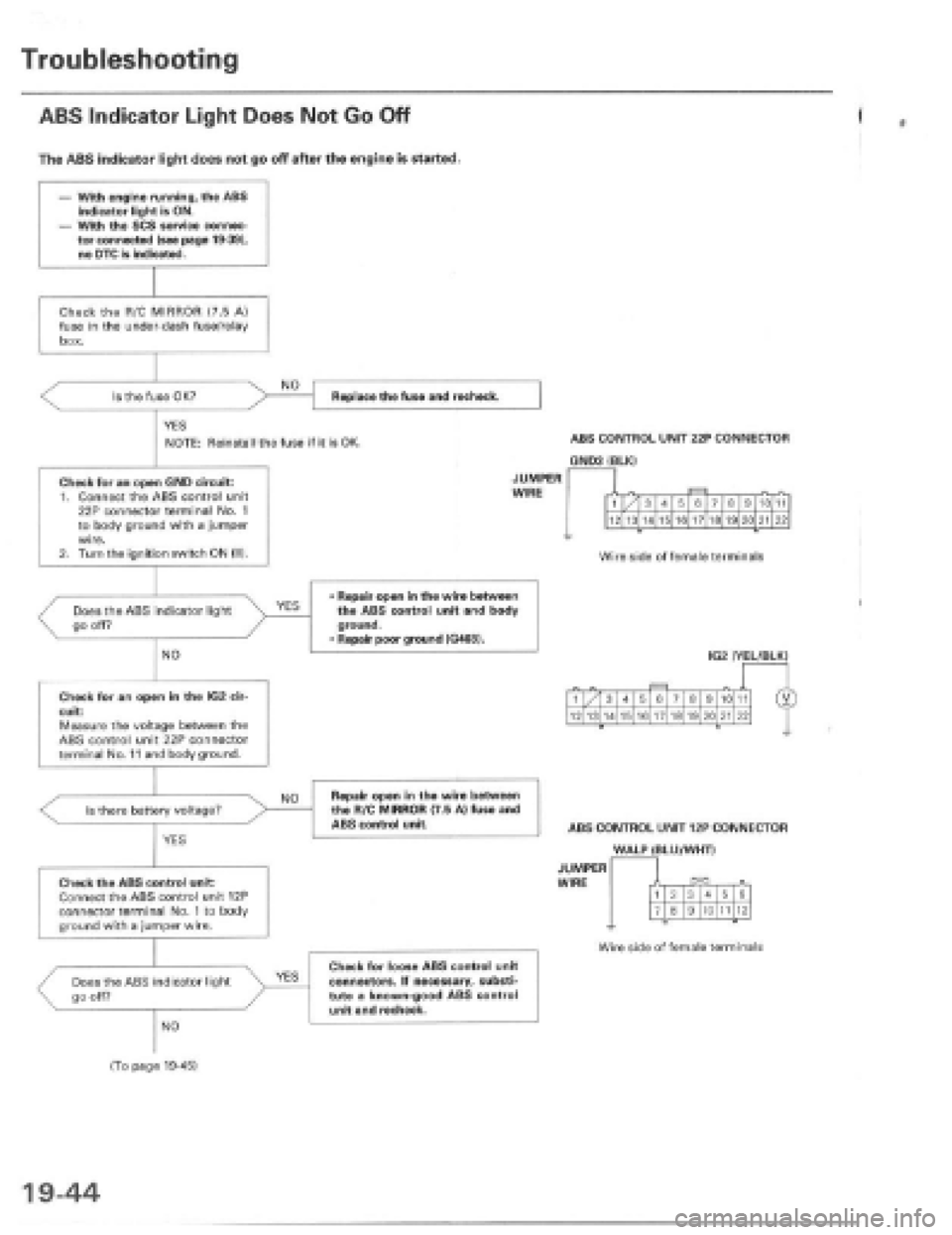 HONDA PRELUDE 1997  Service Repair Manual 