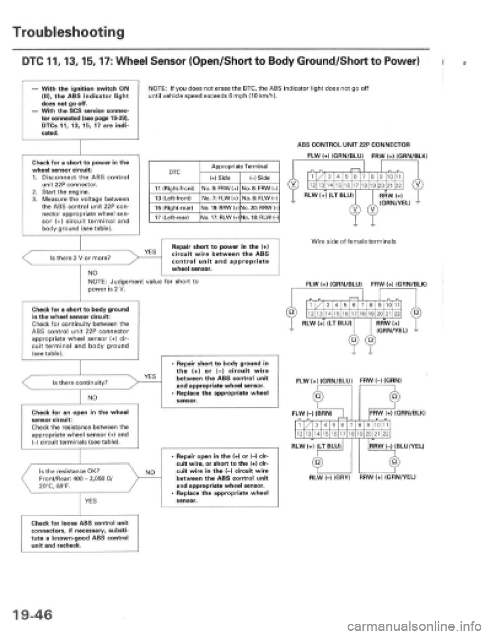 HONDA PRELUDE 1997  Service Repair Manual 