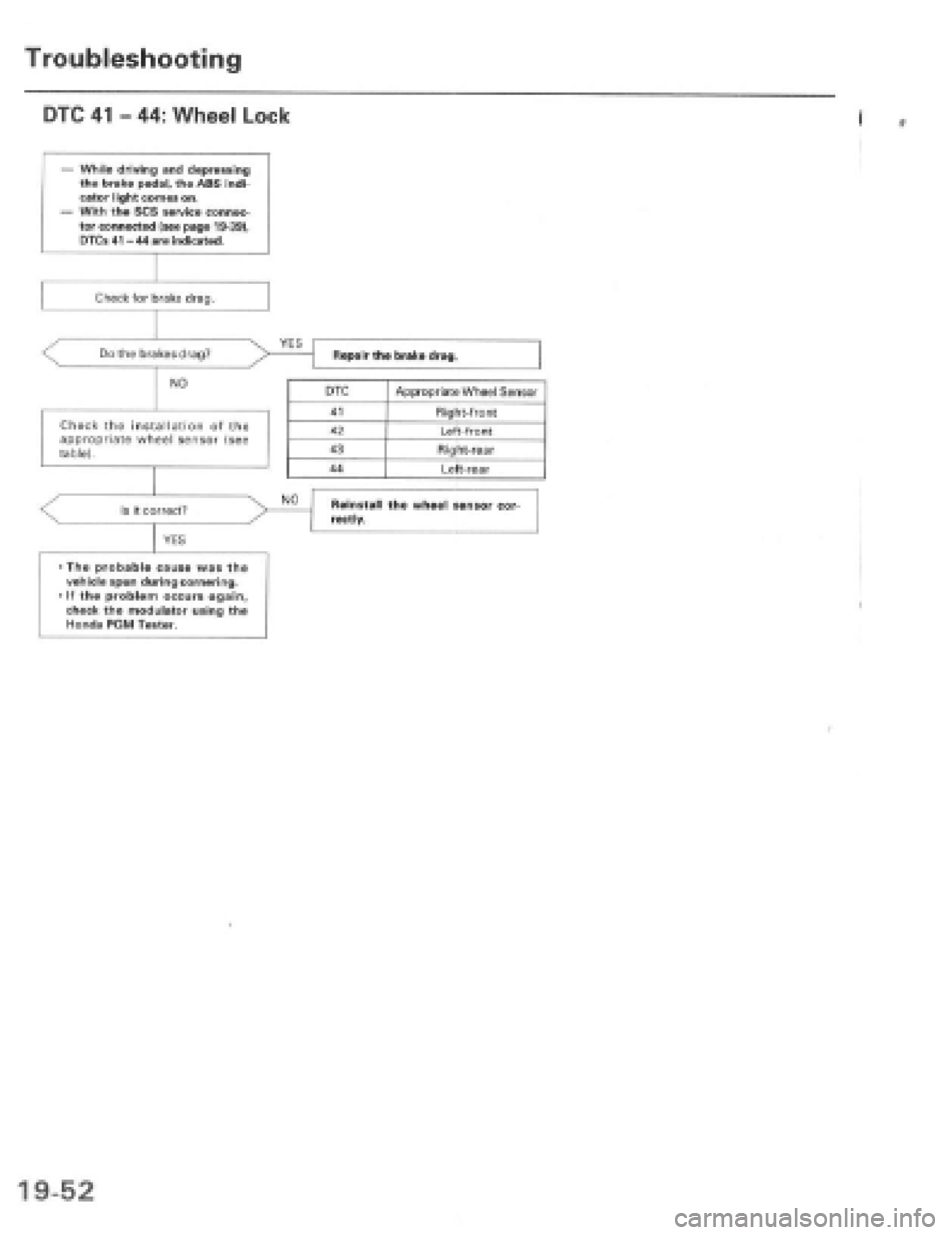 HONDA PRELUDE 1997  Service Repair Manual 
