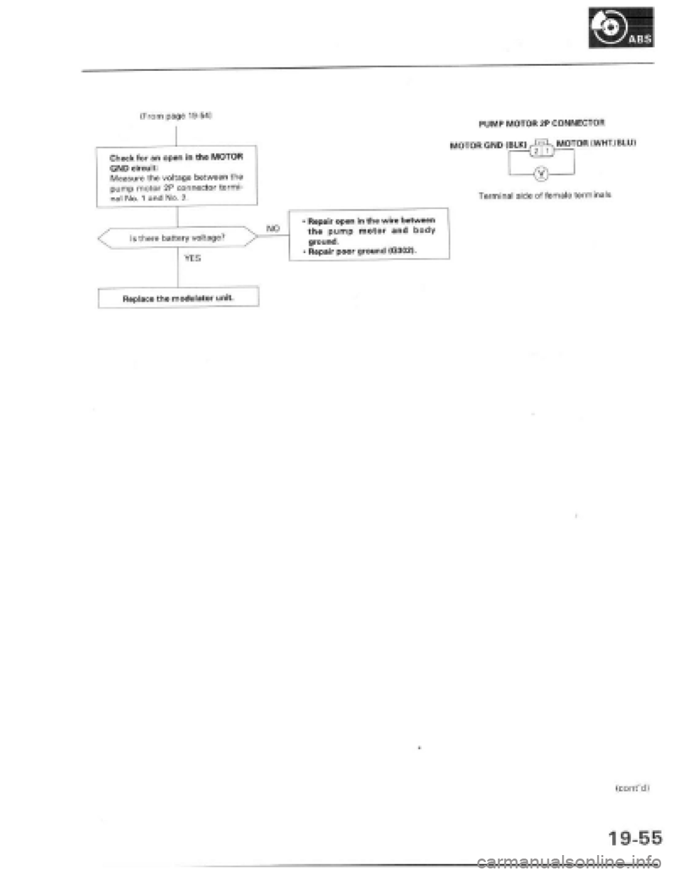 HONDA PRELUDE 1997  Service Repair Manual 