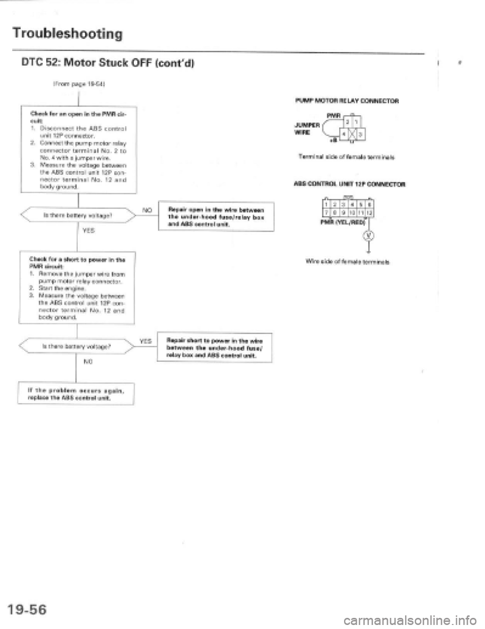 HONDA PRELUDE 1997  Service Repair Manual 