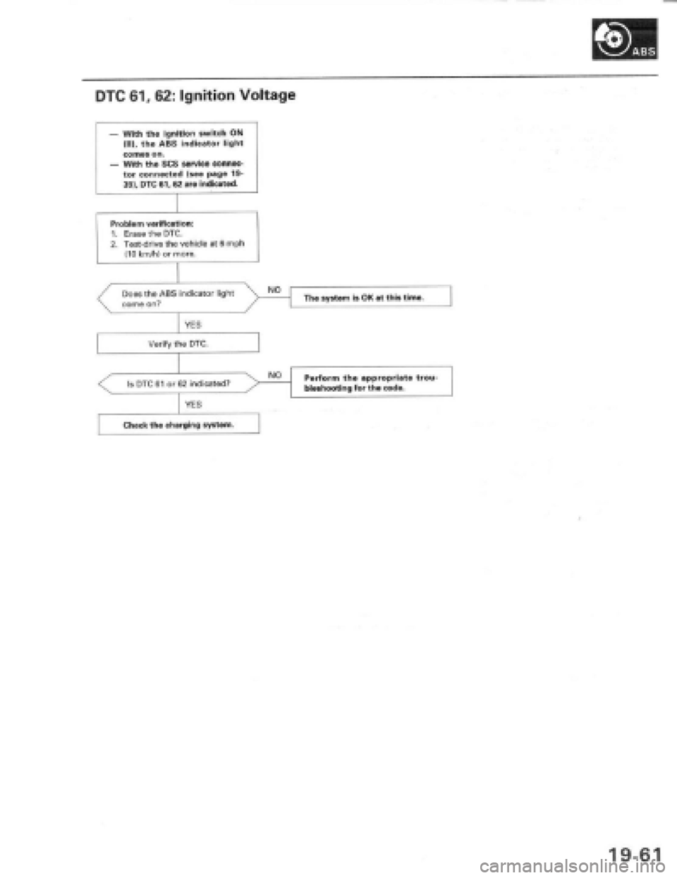 HONDA PRELUDE 1997  Service Repair Manual 
