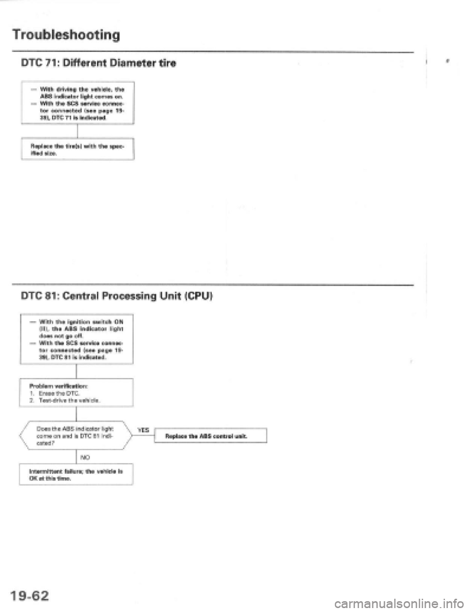 HONDA PRELUDE 1997  Service Repair Manual 