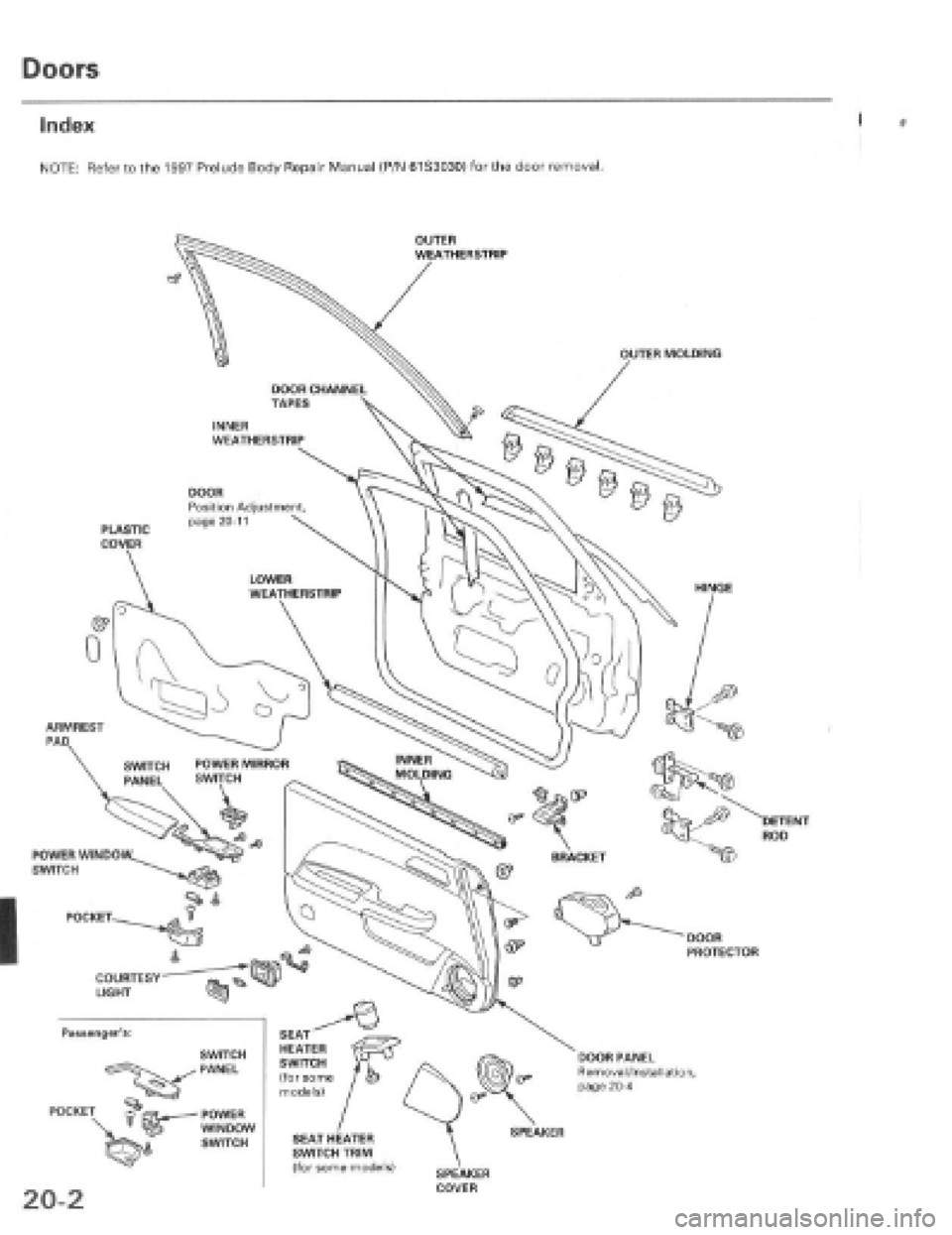 HONDA PRELUDE 1997  Service Repair Manual 