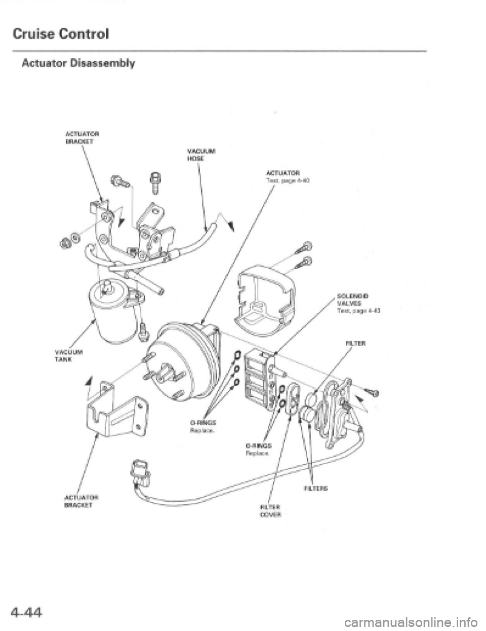 HONDA PRELUDE 1997  Service Repair Manual 