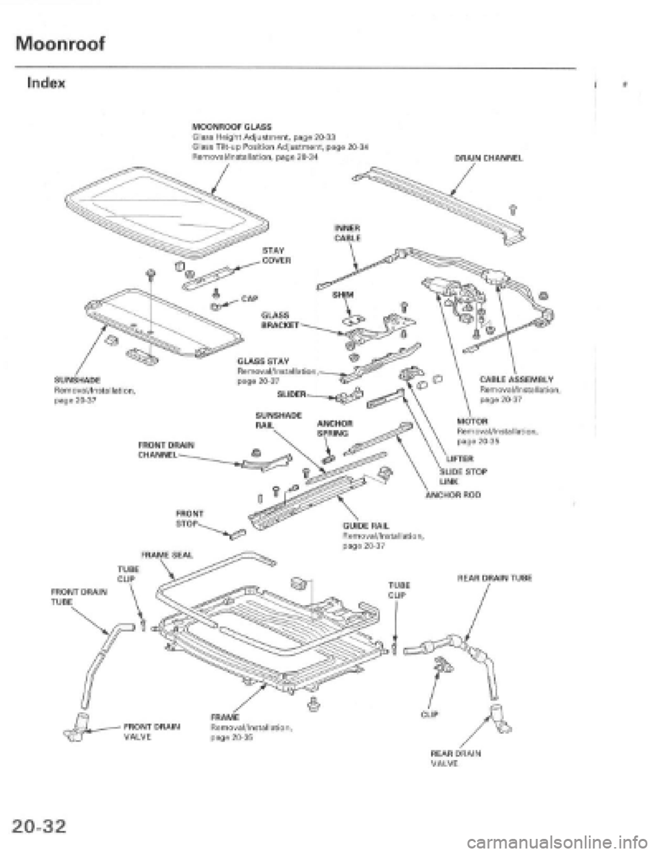 HONDA PRELUDE 1997  Service Repair Manual 