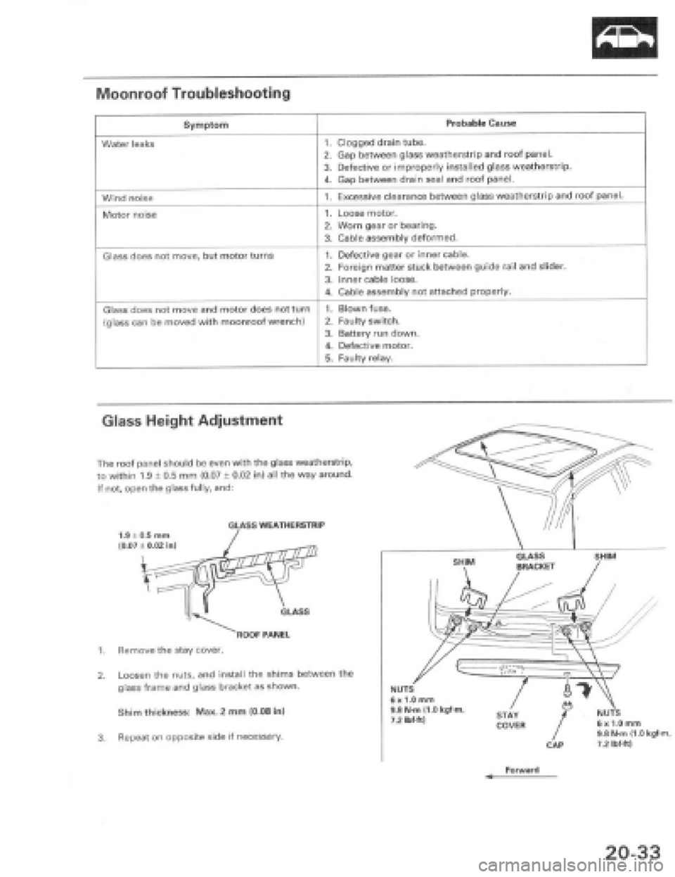HONDA PRELUDE 1997  Service Repair Manual 
