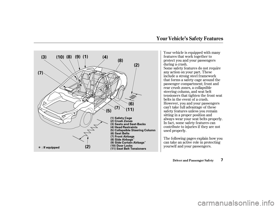 HONDA ACCORD 2004 CL7 / 7.G Owners Manual ÎÎ
Î
Some saf ety f eatures do not require
anyactiononyourpart.These
include a strong steel f ramework
that forms a safety cage around the
passenger compartment; f ront and
rear crush zones, a HONDA ACCORD 2004 CL7 / 7.G Owners Manual ÎÎ
Î
Some saf ety f eatures do not require
anyactiononyourpart.These
include a strong steel f ramework
that forms a safety cage around the
passenger compartment; f ront and
rear crush zones, a