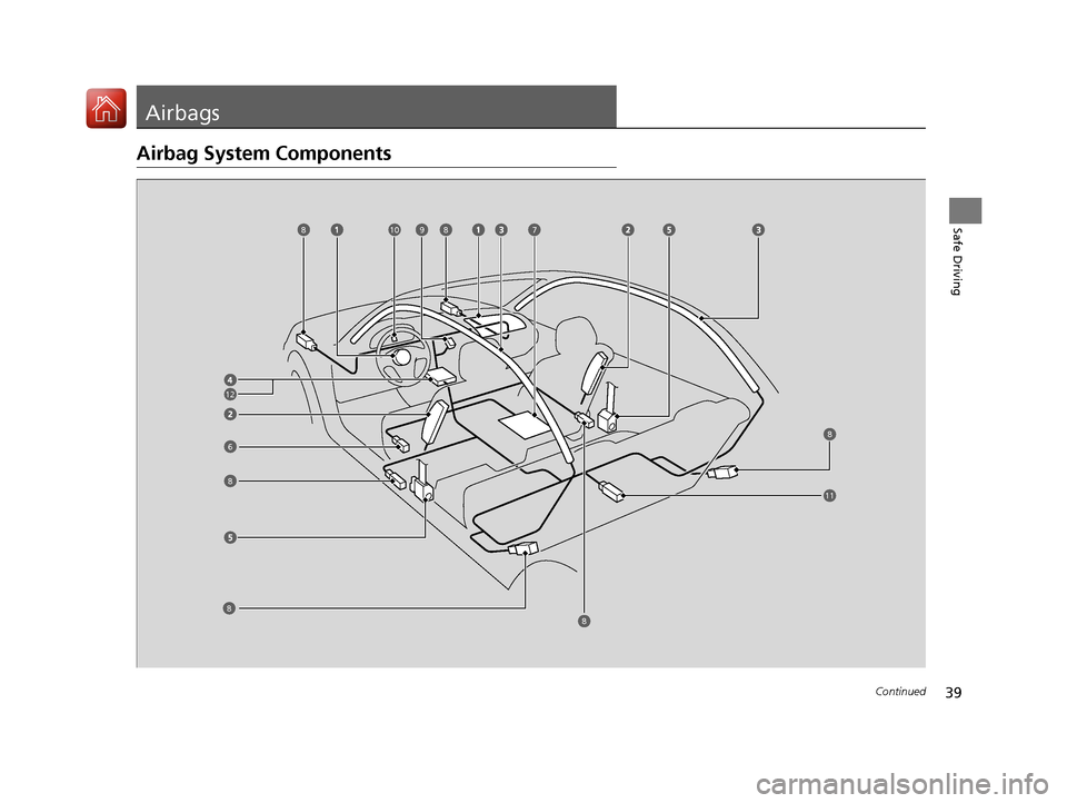 HONDA ACCORD 2016 9.G Owners Manual 39Continued
Safe Driving
Airbags
Airbag System Components
6
7
8
9
8
8
8
8810
11
12
16 US ACCORD 4D (KA KC KL)-31T2A6300.book  39 ページ  ２０１５年７月２８日　火曜日　午後３時３