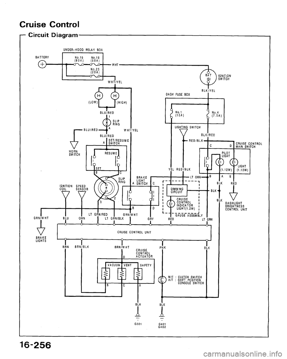 HONDA ACCORD 1992 CB / 4.G Workshop Manual 