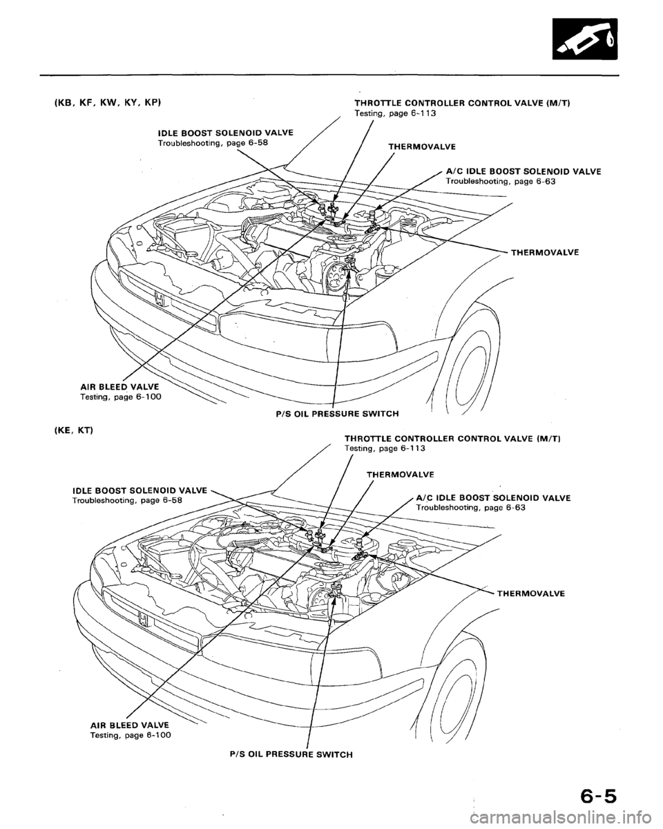 HONDA ACCORD 1992 CB / 4.G Workshop Manual 