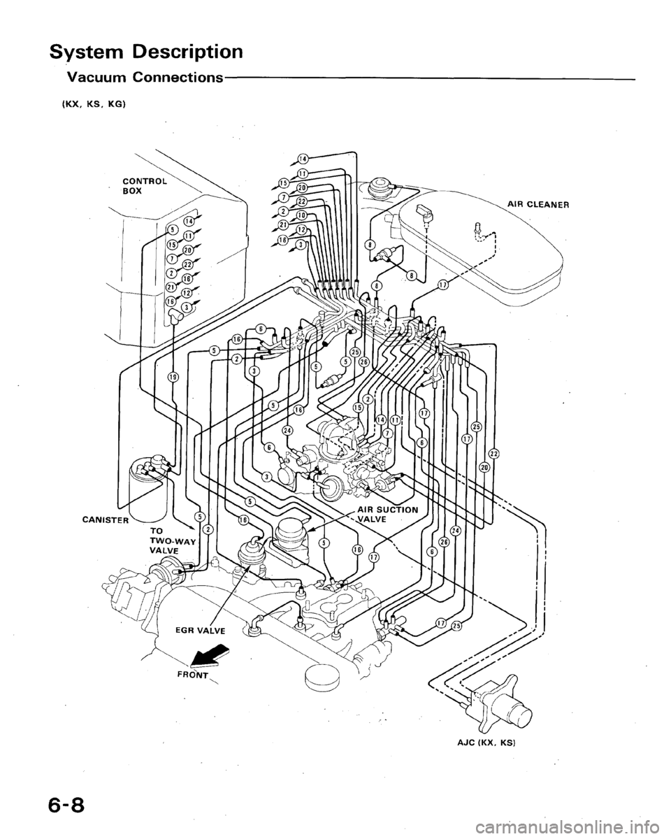 HONDA ACCORD 1992 CB / 4.G Workshop Manual 