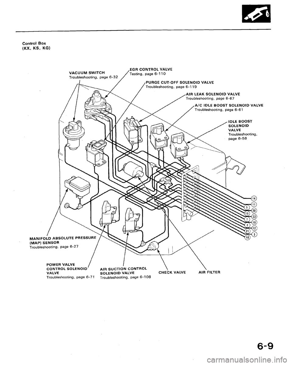 HONDA ACCORD 1992 CB / 4.G Workshop Manual 