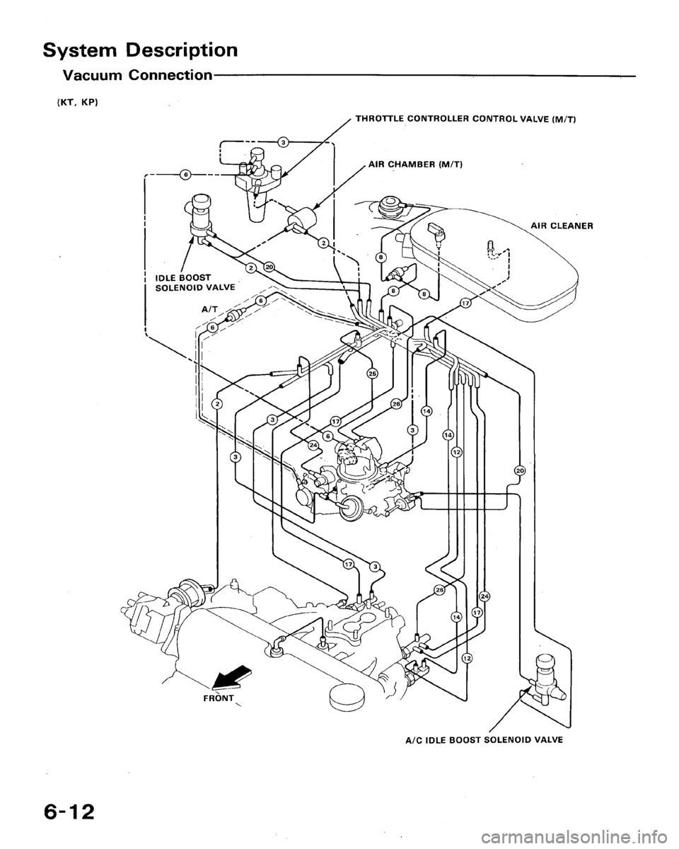 HONDA ACCORD 1992 CB / 4.G Workshop Manual 