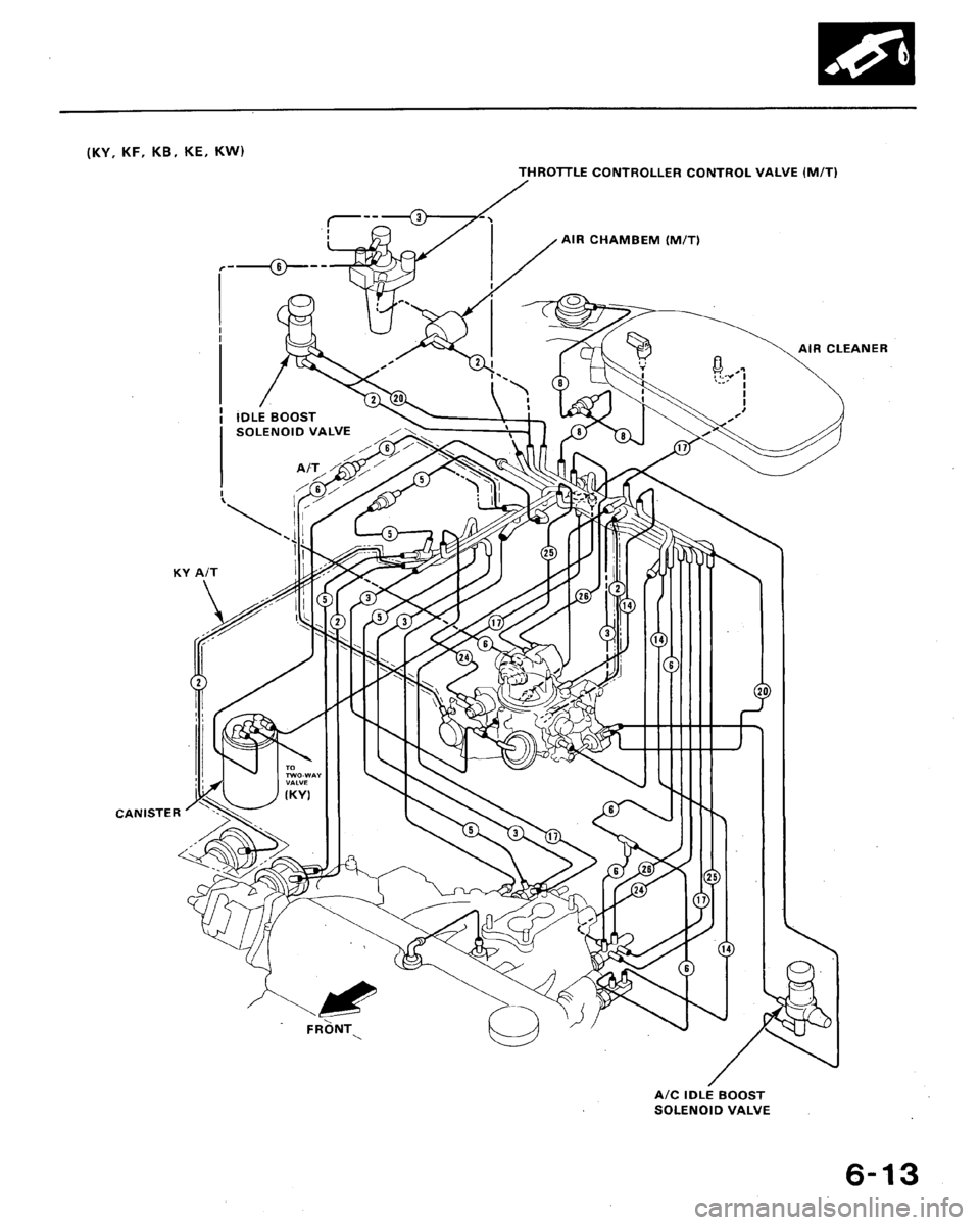 HONDA ACCORD 1992 CB / 4.G Workshop Manual 