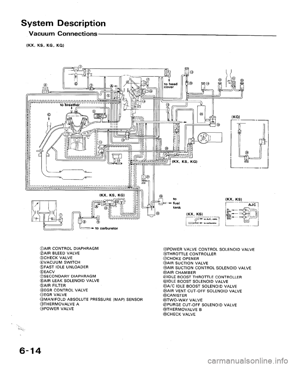 HONDA ACCORD 1992 CB / 4.G Workshop Manual 