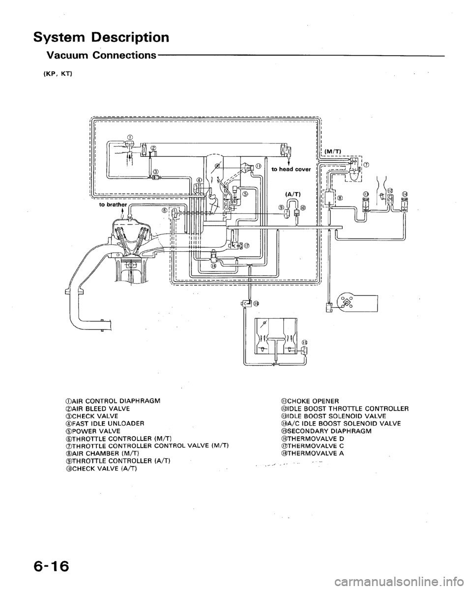 HONDA ACCORD 1992 CB / 4.G Workshop Manual 