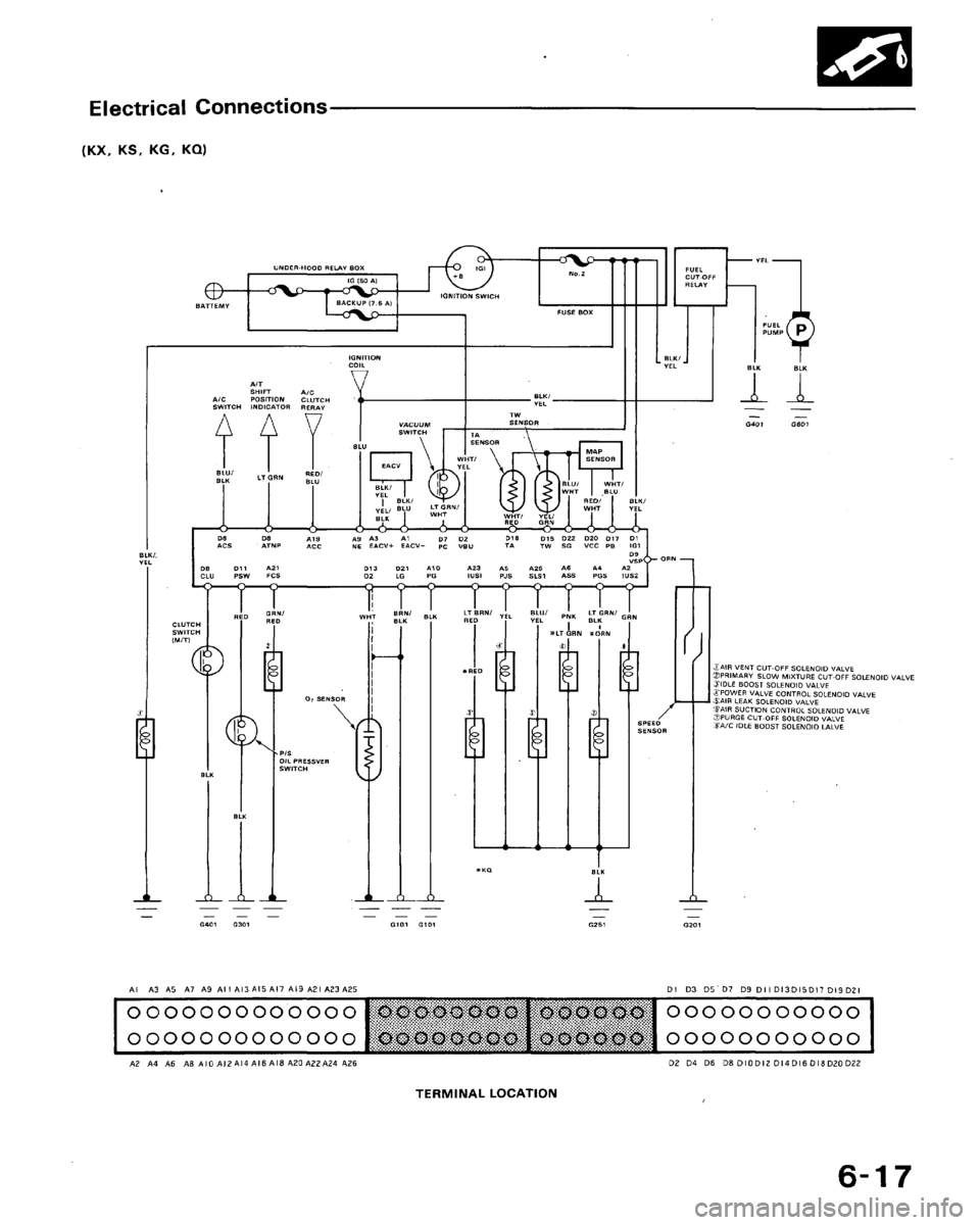 HONDA ACCORD 1992 CB / 4.G Workshop Manual 