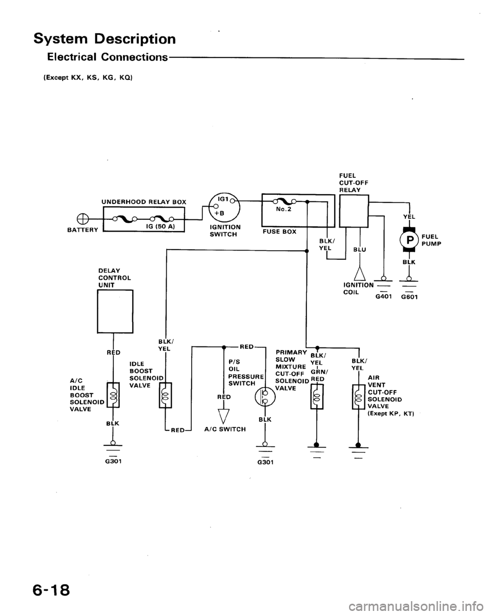 HONDA ACCORD 1992 CB / 4.G Workshop Manual 