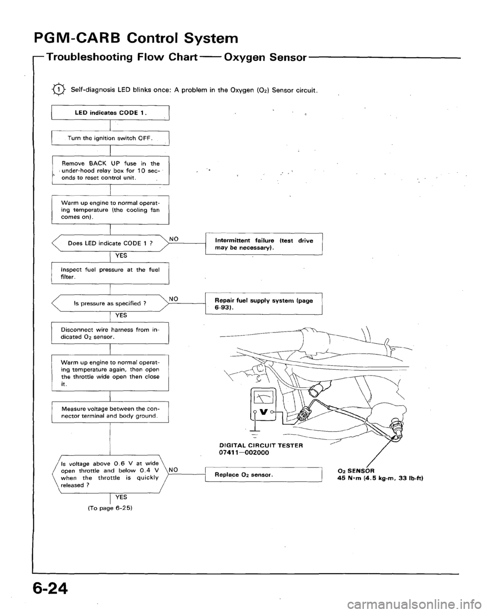 HONDA ACCORD 1992 CB / 4.G Workshop Manual 